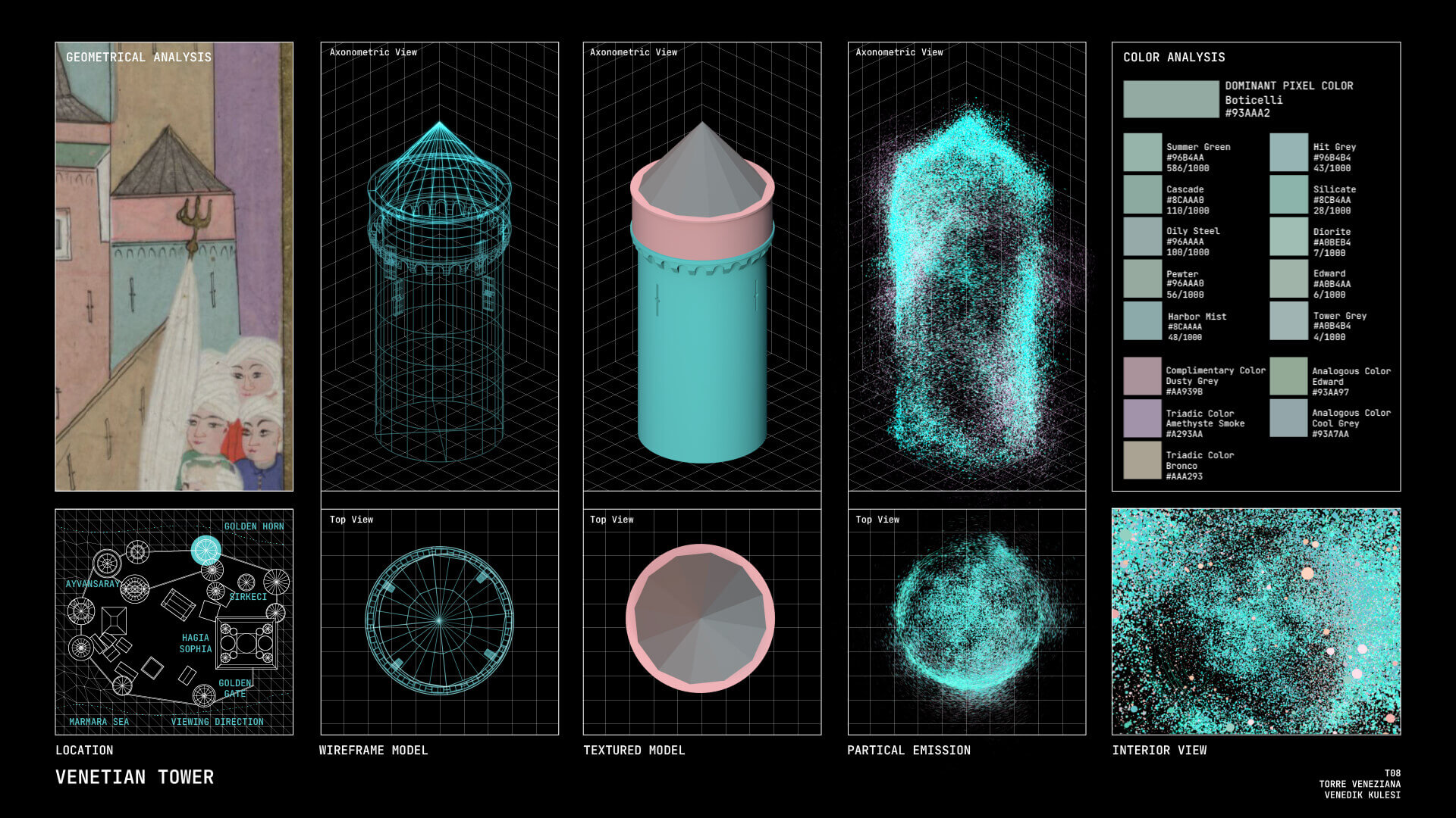 Color Analysis of the Venetian Tower