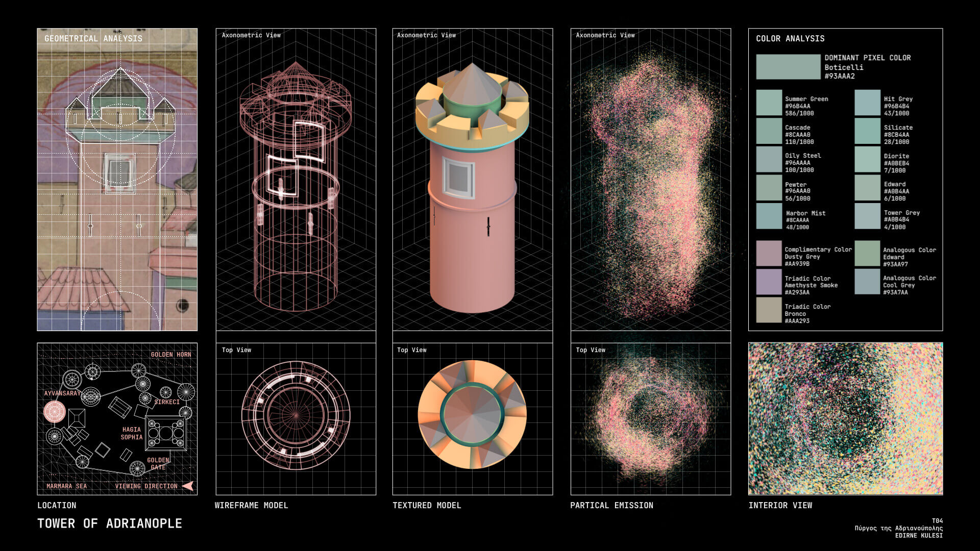 Color Analysis of the Tower of Adrianople