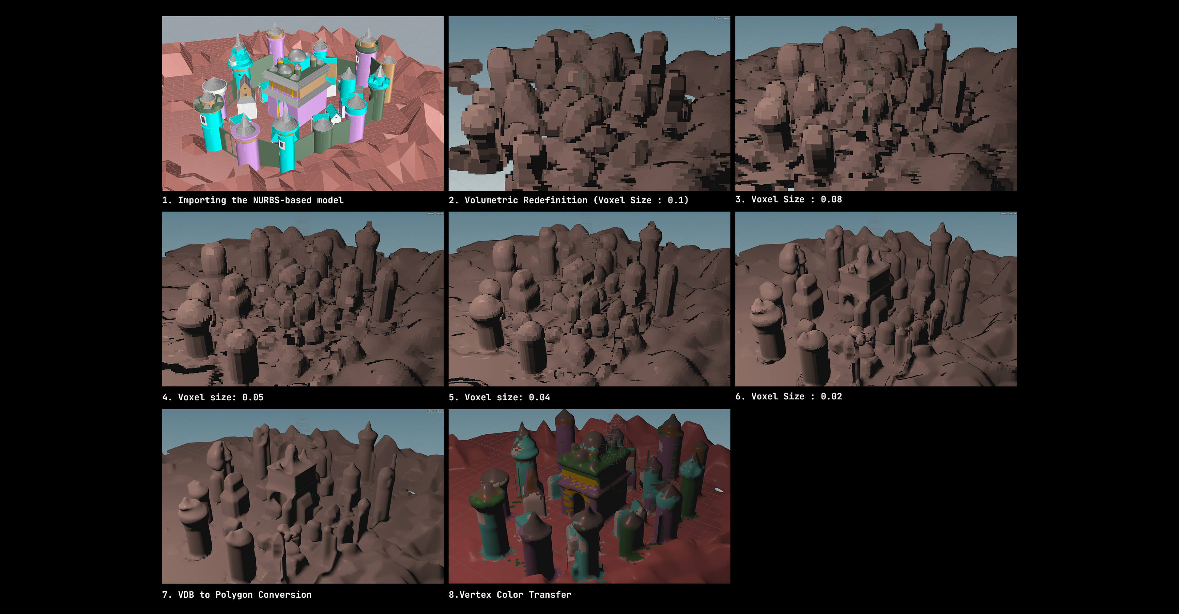 Conversion of Compositional Assemblage To A Topological Surface