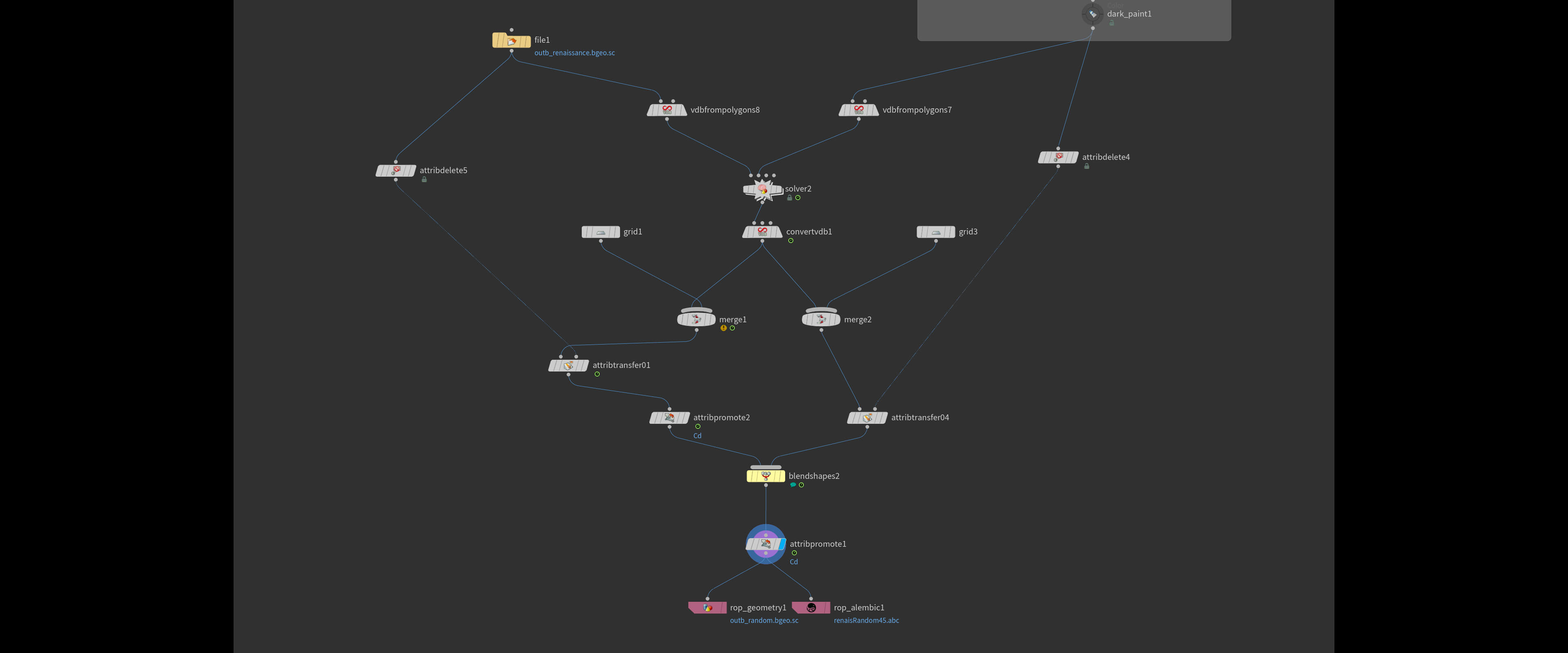 Node graph prepared in Houdini for voxel and pixel interpolation