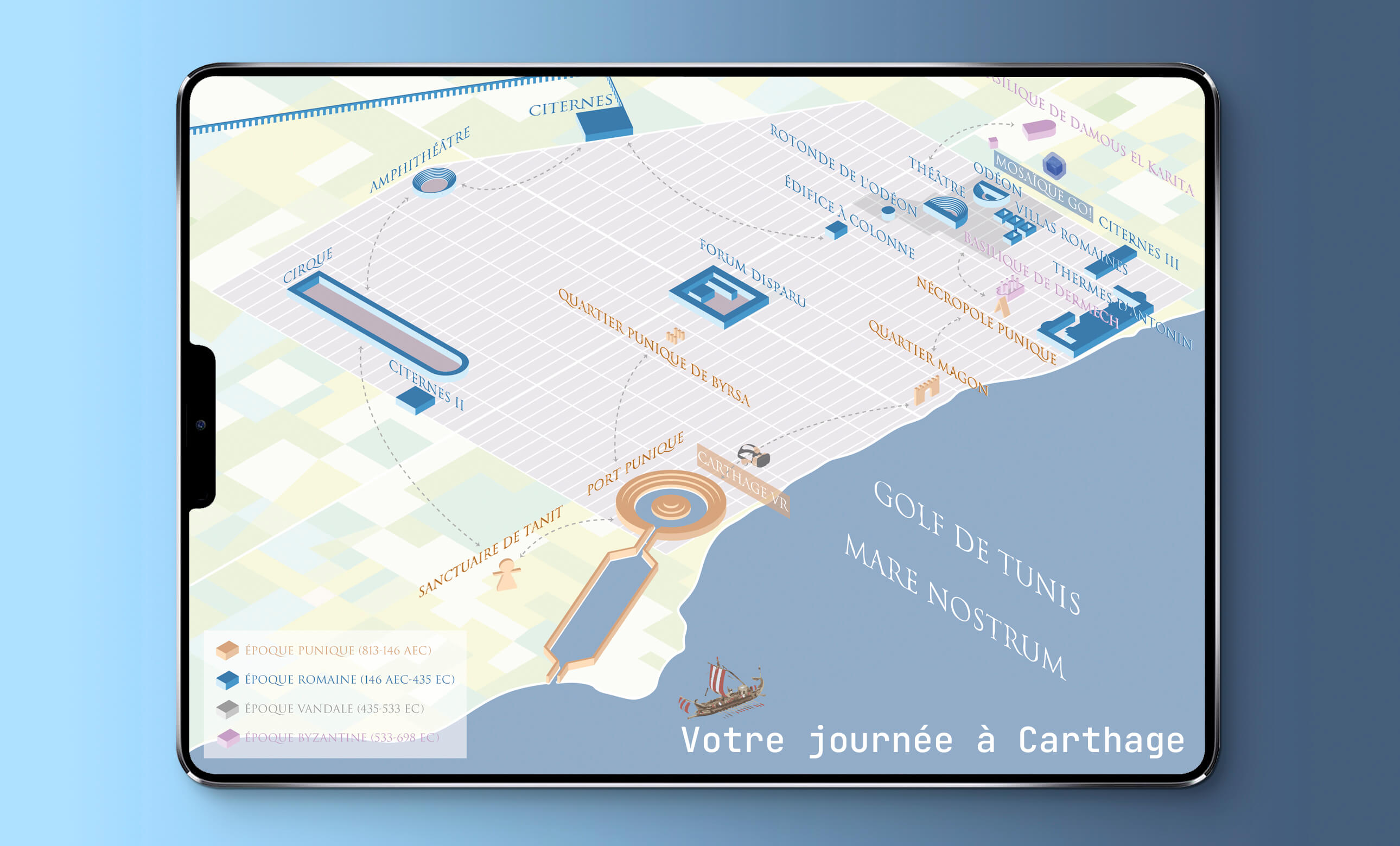 Creating different itineraries (City Level)